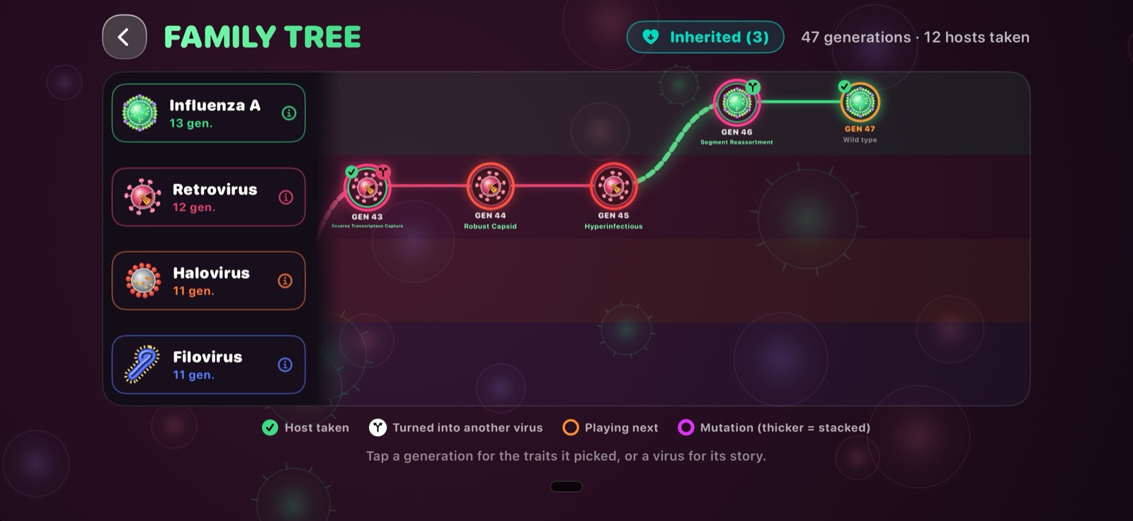 The Lineage screen